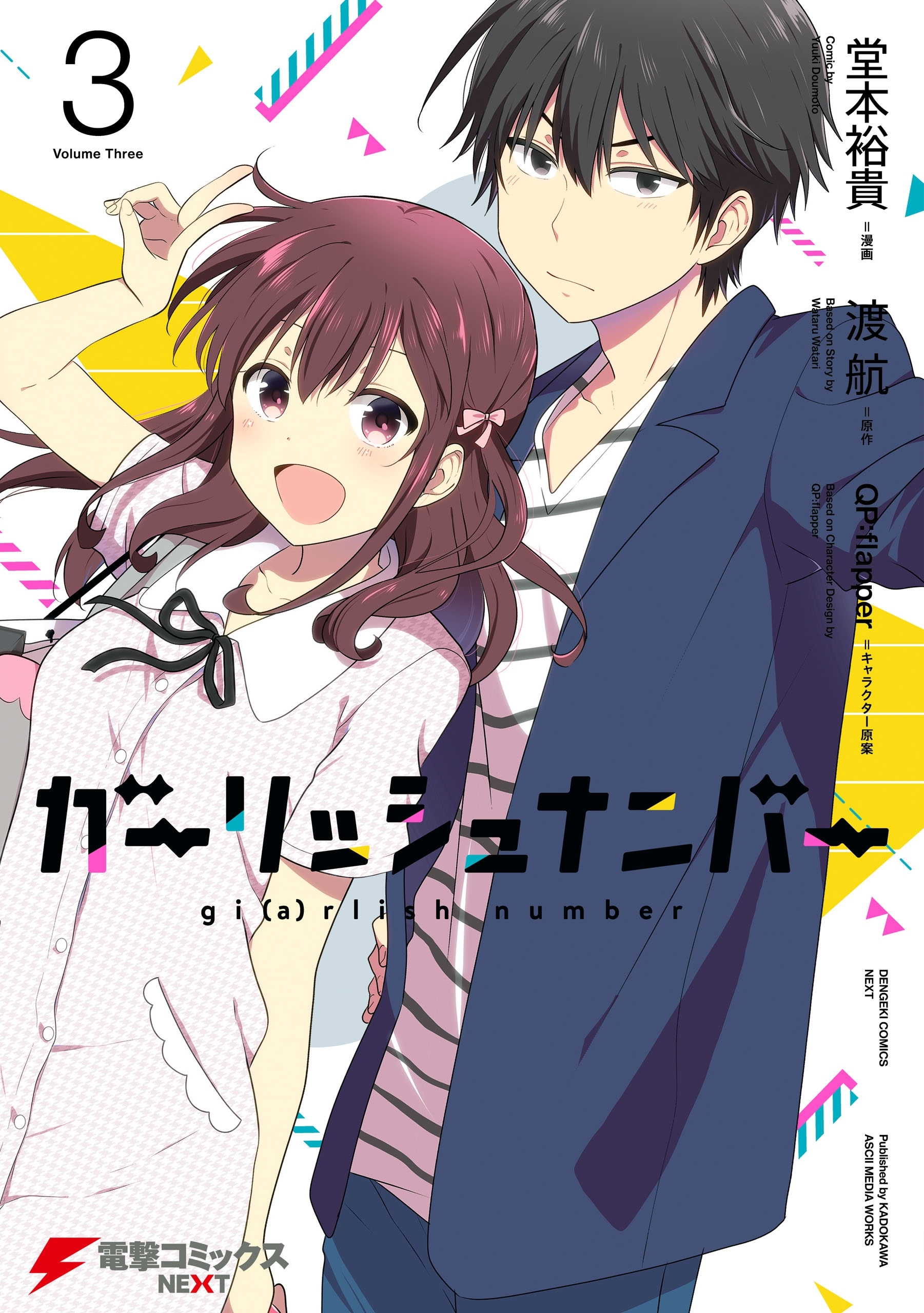 gi(a)rlish number