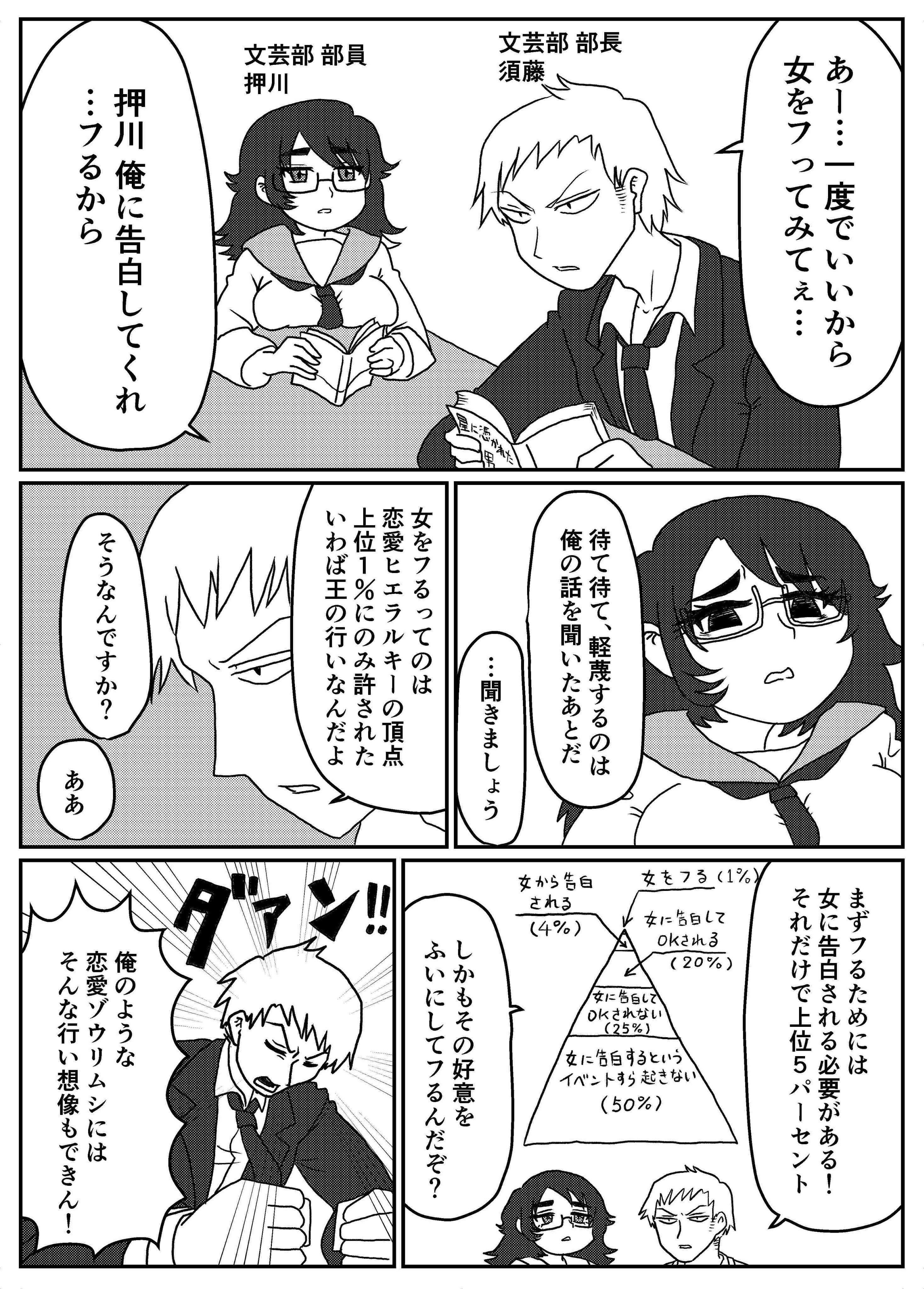 A story about a senpai who wants to reject a girl at least once.