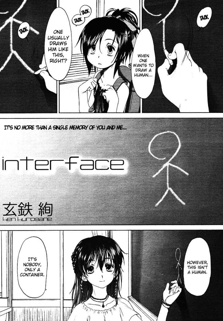 Inter face