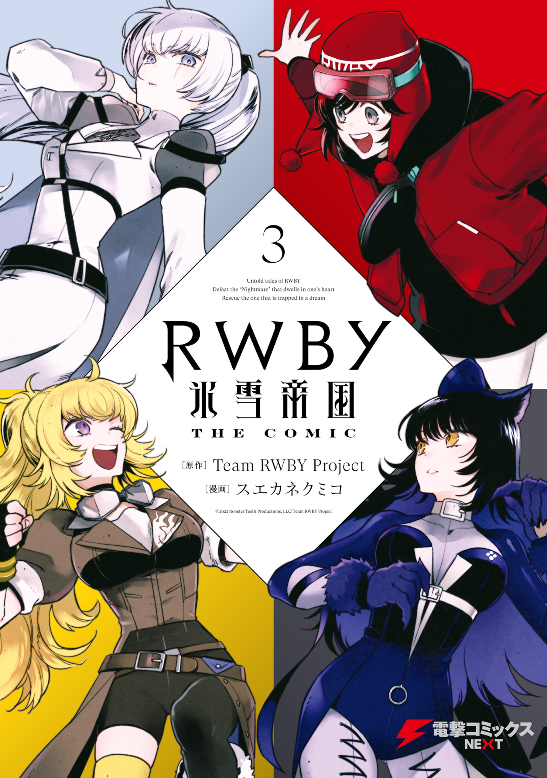 RWBY: Ice Queendom