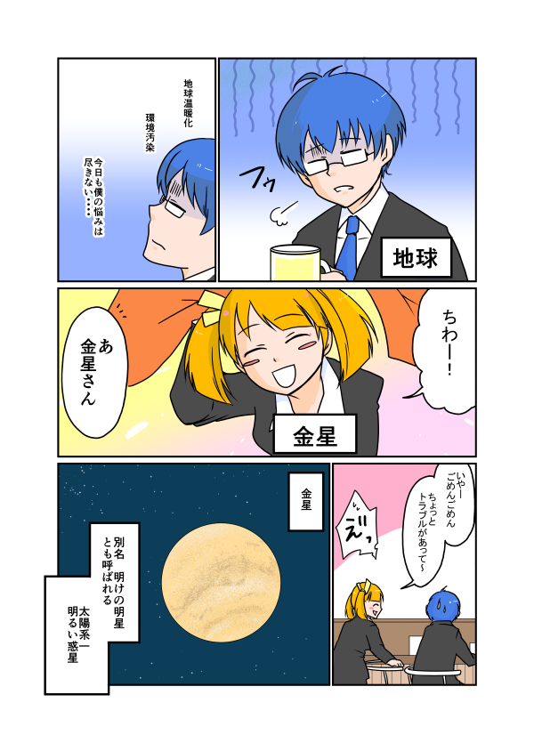Personified Planets as humans